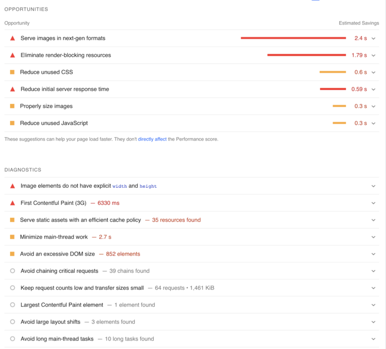 sample pagespeed insights opportunities report